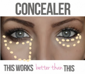 Concealer This Works better than this