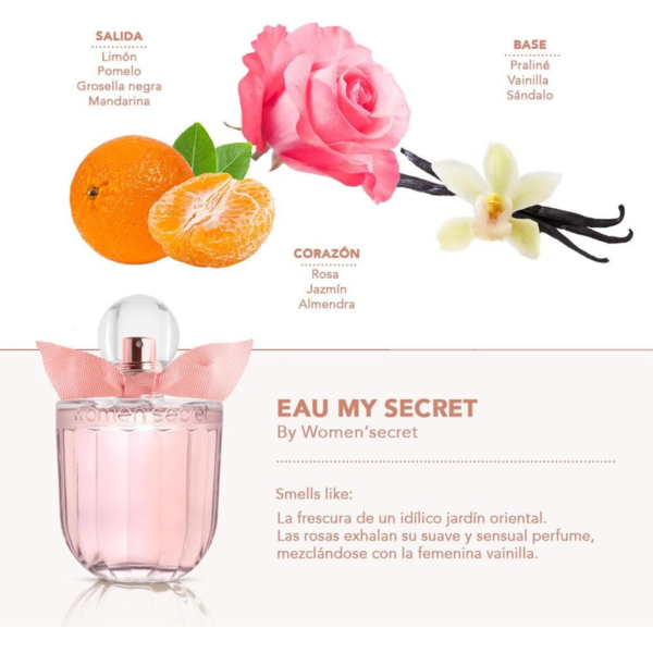 coffret-eau-de-parfum