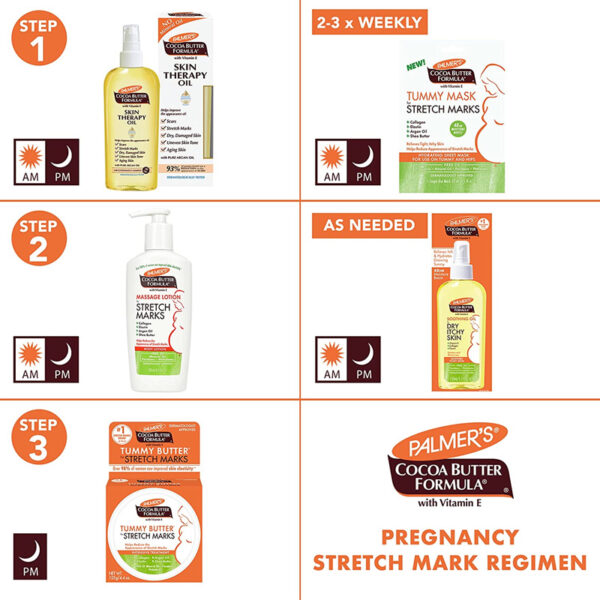 PALMER'S Cocoa Butter Coffret de Soin Complet Contre Les Vergetures