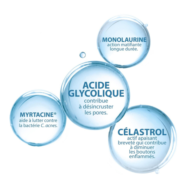 DUCRAY Keracnyl Glycolic+ Crème Désincrustante Anti Boutons et Points Noirs