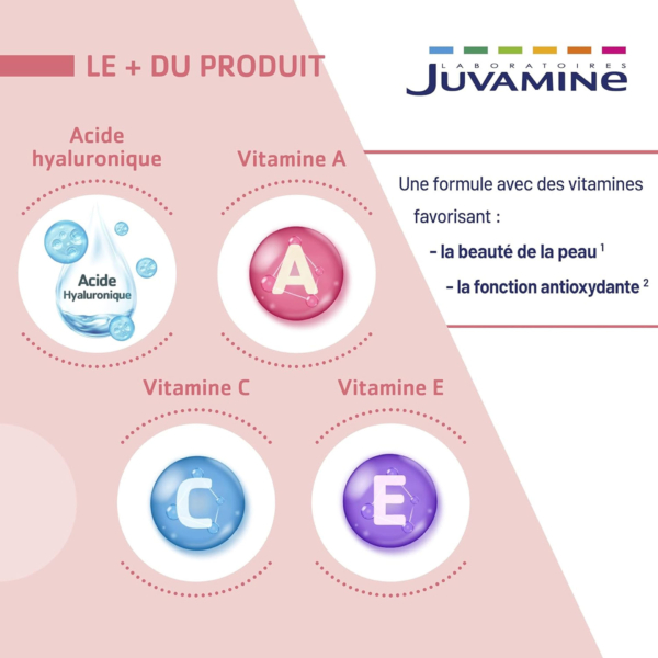 ingrédients-acide-hyaluronique-juvamine