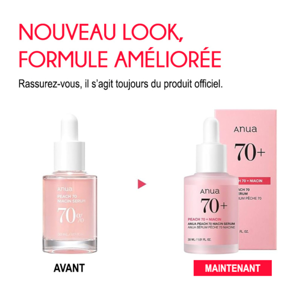 ANUA Peach 70+ Niacin Sérum Éclat Peau de Pêche