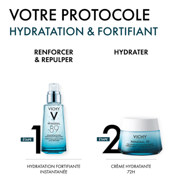 coffret-vichy-protocol-mineral