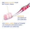 Brosse-a-dents-elgydium-inter-active