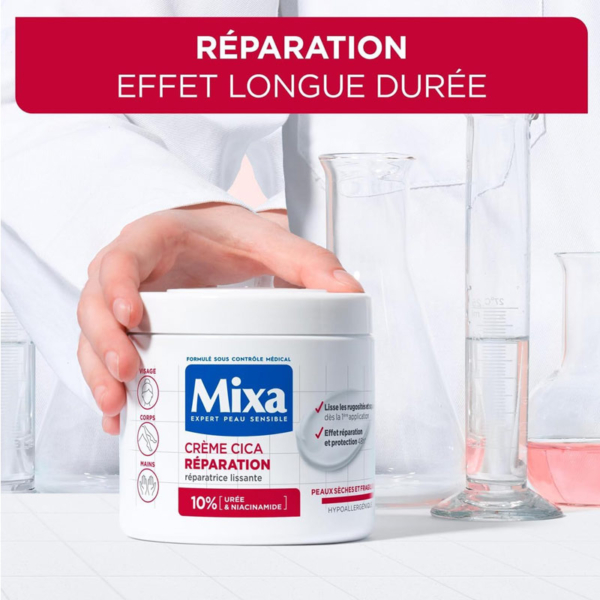 mixa-cica-reparation