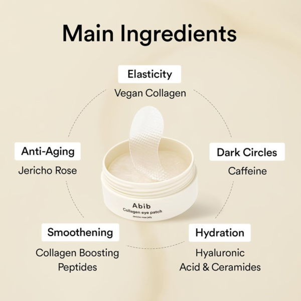 main-ingredients-patch