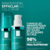 innovation-effaclar-A-Z-gel-creme