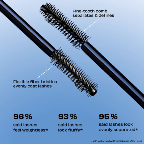 mascara-bounce-benefit