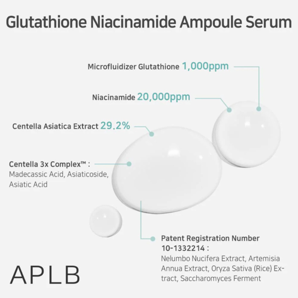 ampoule-serum-aplb