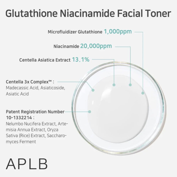 glutathione-niacinamide-tonique