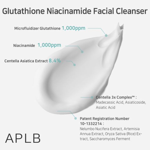 glutatjione-niacinamide-nettoyant