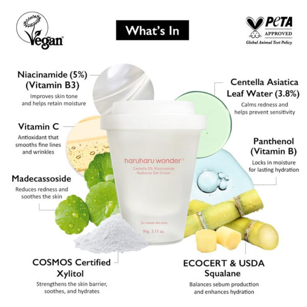 ingredients-gel-creme-radiance