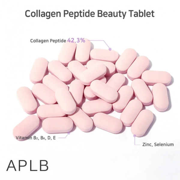 peptide-beauty-tablet