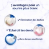 CREST 3D White Advanced Toothpaste Dentifrice Blanchissant Au Fluorure